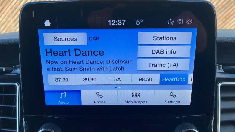 Ford Transit Custom 340 L1 Diesel Fwd 2.0 EcoBlue 170ps Low Roof Limited Van Auto